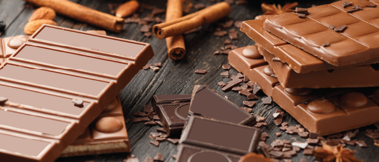 Chocolate Sales Analytics Dashboard