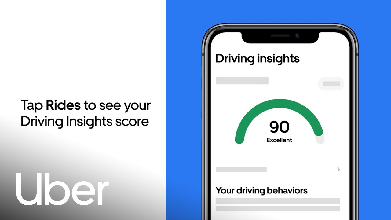 Uber Data Analytics Dashboard
